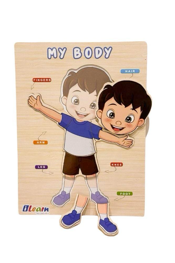 What's Inside - Body's Boy