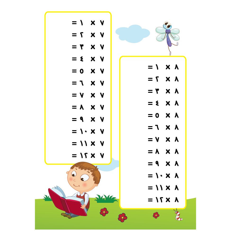 Write and Wipe the multiplication table in Arabic