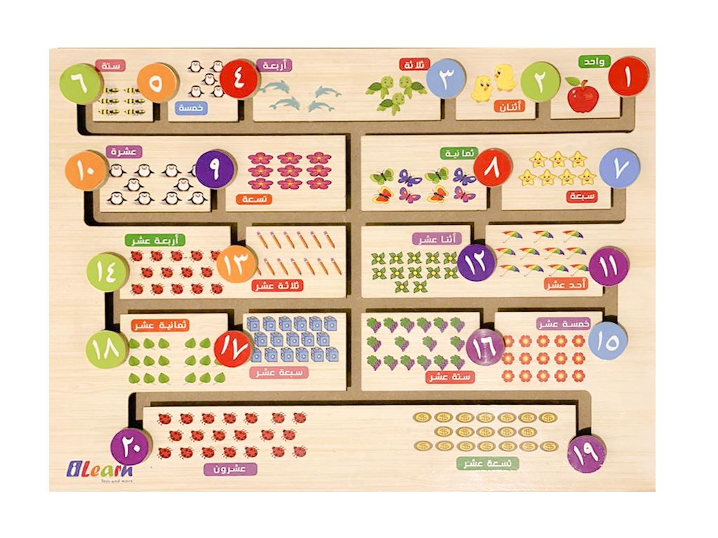 Arabic Numbers Maze