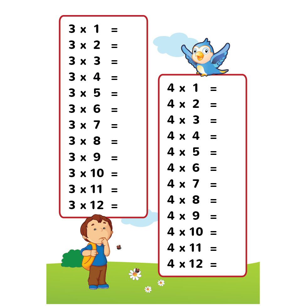 Write and Wipe the multiplication table in English