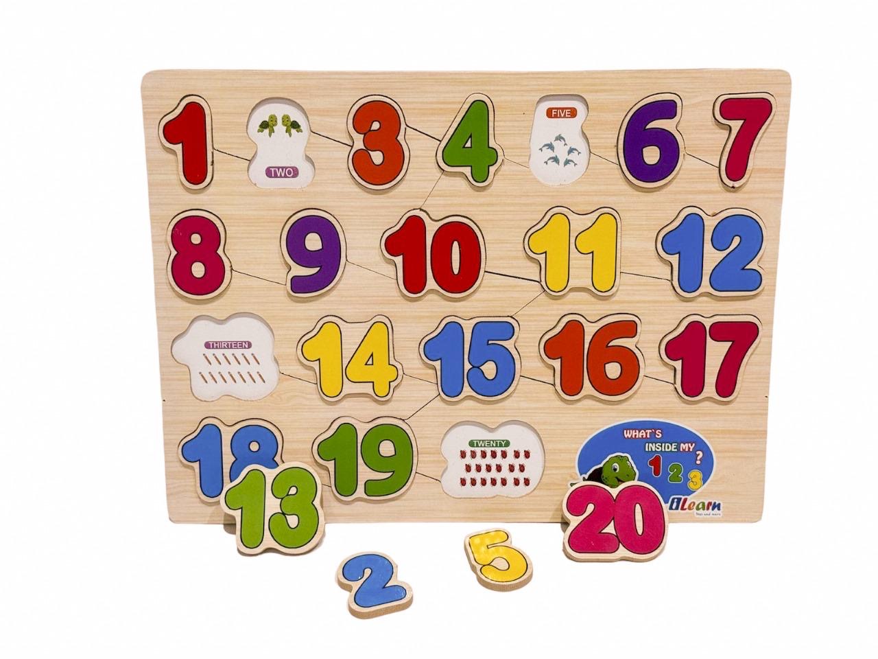 What's Inside My Numbers